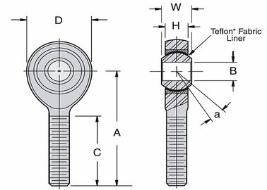 NSMX-T سری سخت کار استند پایان PTFE-پوشیده استیل استیل
