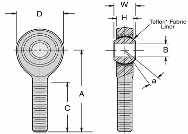 UMAX-T Series PTFE-Lined Heavy-Duty Rod Ends. ♪ دقیقیت قدرت بالا برای خودرو و مسابقه