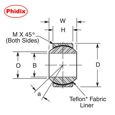 لوله های PTFE-Lined COM-T Series. راه حل های کم تعمیر و نگهداری برای تجهیزات OEM/MRO غیر چرخش.