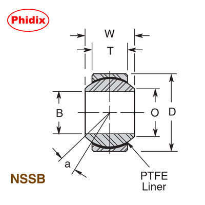 NSSB سری باریک-بدن استیل نطفه ای نطفه ای. PTFE- پوشیده برای مقاومت در خوردگی در دریایی و پردازش مواد غذایی.