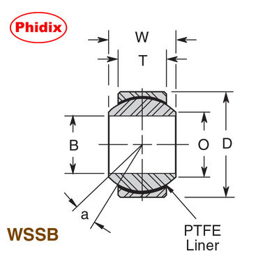 WSSB سری مقاومت در برابر خوردگی استیل ضد زنگ گره ای قرار دادن