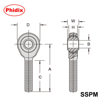 SSPM/SSPF سری استیل ضد زنگ: خود روان کننده، طراحی مقاوم در برابر خوردگی برای کنترل حرکت صنعتی سنگین