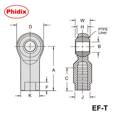 دو قطعه EM-T / EF-T سری PTFE-Lined Ends Ends