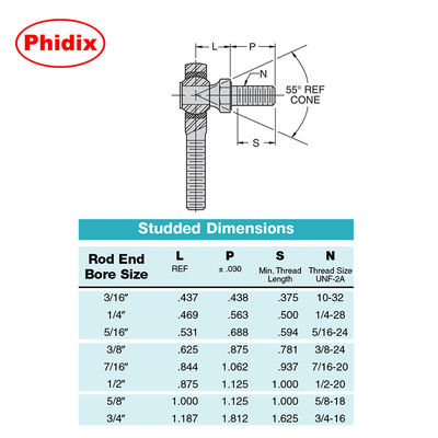 MTSM-T/MTSF-T سری PTFE-طرح بندی میله پایان: دقت بالا-حفاظت کم-حاملات برای اتوماسیون و ماشین آلات سنگین
