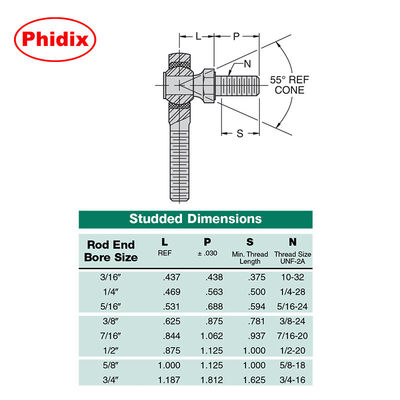 TSMX-T/TSFX-T PTFE-Lined Heavy-Duty Rod Ends ️ کنترل دقیق حرکت برای کاربردهای با بار بالا