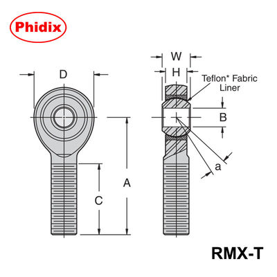 RMX/RMX-T سری سنگین وظیفه PTFE-پوشیده میله های پایانی.