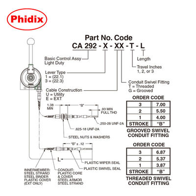 اهرم کنترل مکانیکی سبک وزن