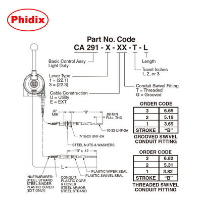 اهرم کنترل مکانیکی سبک وزن